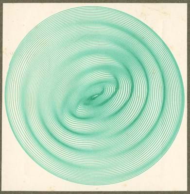 Frederick H. EVANS (English, 1853-1943) Twin elliptical pendulum curve.jpg
