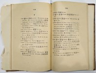 First auction appearance for work by missionary who opened up Chinese language