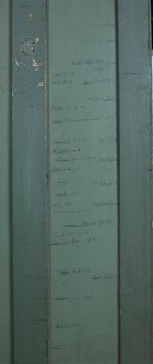 A close-up view of a door showing family members' heights marked on it