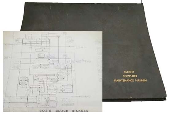 1960 computer manual