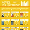 First edition infographic